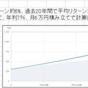 d50*****さんのアイコン