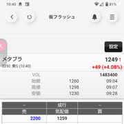 a48*****さんのアイコン
