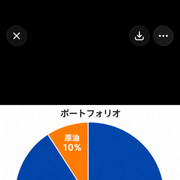 いち、に、さんこーる！！！さんのアイコン