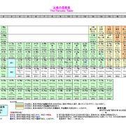 ひろしさんのアイコン