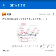 ４年目_天誅の含損WIZE応援隊さんのアイコン