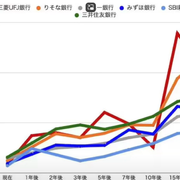 ↂさんのアイコン