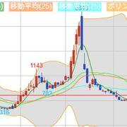 とろんさんのアイコン