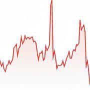 極東集中投資マンZさんのアイコン