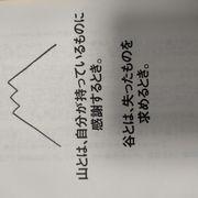 トンピン仲間さんのアイコン
