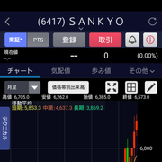 それでも！！！！さんのアイコン