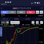 kyoさんのアイコン