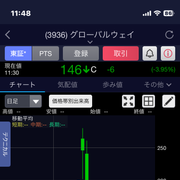 まるまるさんのアイコン