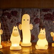 まことんさんのアイコン