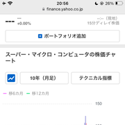 マイクロンさんのアイコン