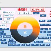 Tomochanさんのアイコン