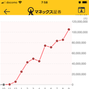 inu*****さんのアイコン