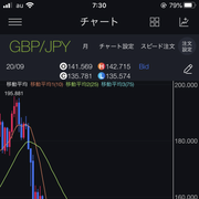マカロンさんのアイコン