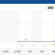 32bさんのアイコン