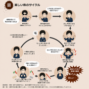 しょがないさんのアイコン
