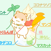 ピッフィーさんのアイコン