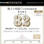 やまださんのアイコン