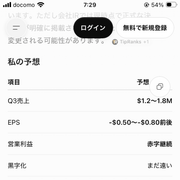 サイ門未知子さんのアイコン