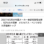 これはどういうこと？さんのアイコン
