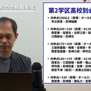 庄下川渡船(株)さんのアイコン