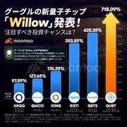 2025NISA初心者さんのアイコン