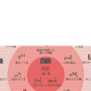 痛風お酒パンまん！さんのアイコン